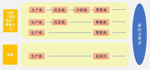 绿韵隆亿如何带动湖南隆回的金银花生态产业发展？